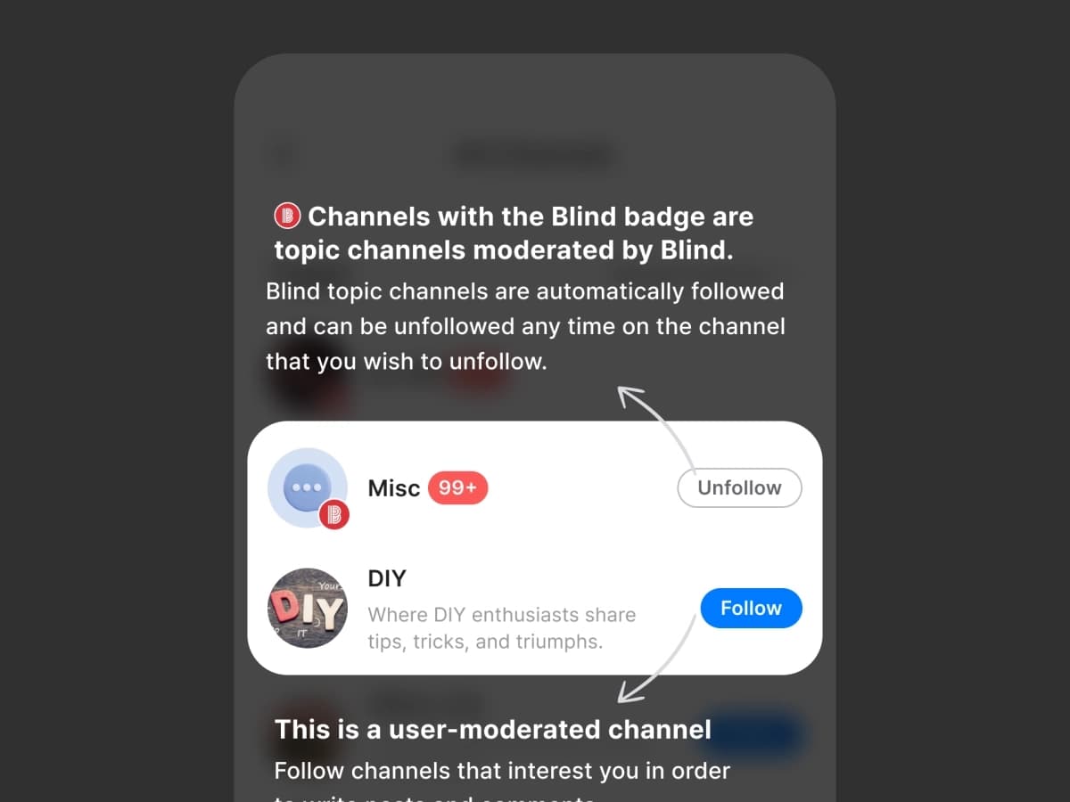 User Generated Channel