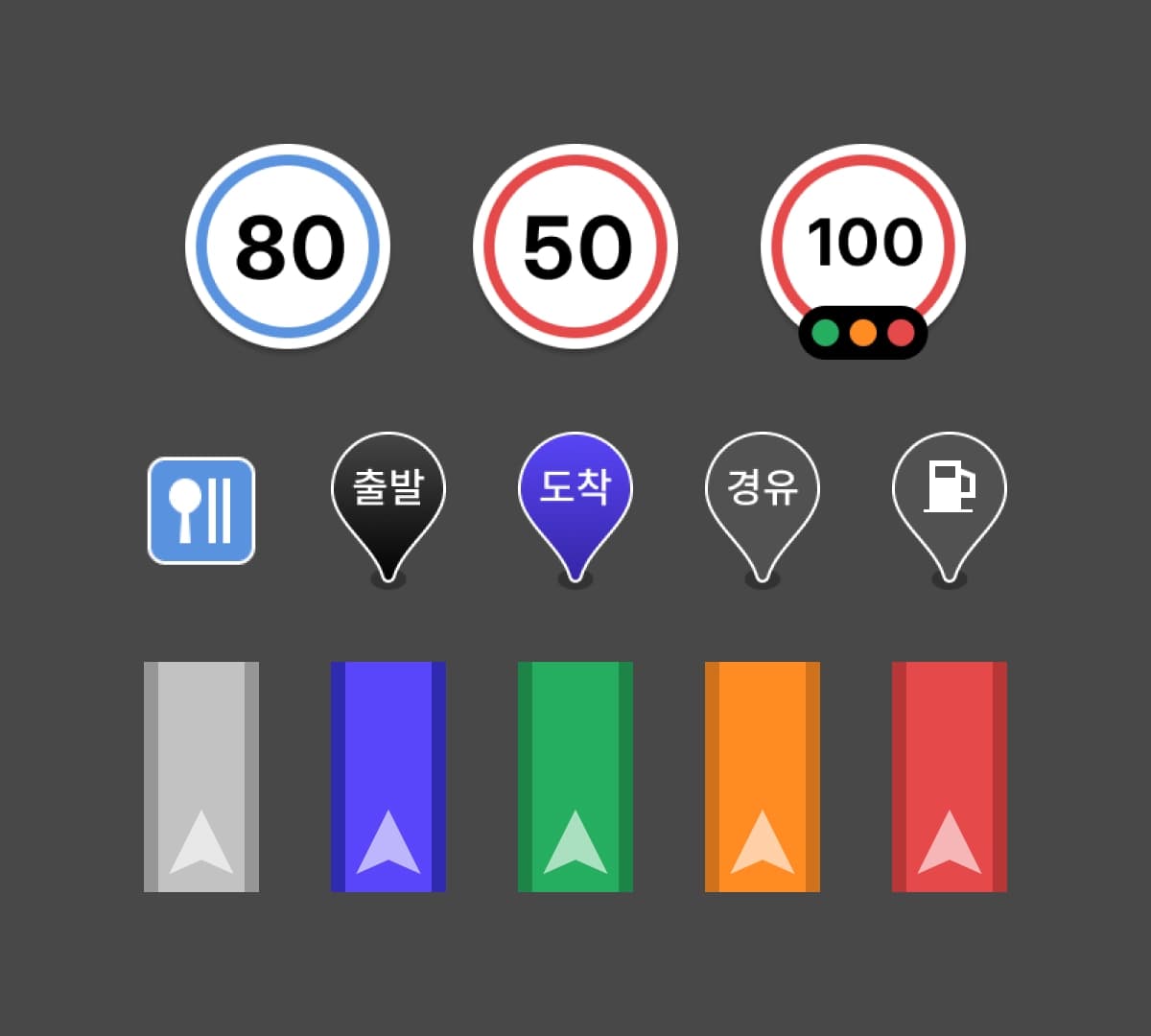 Route Guidance Symbols