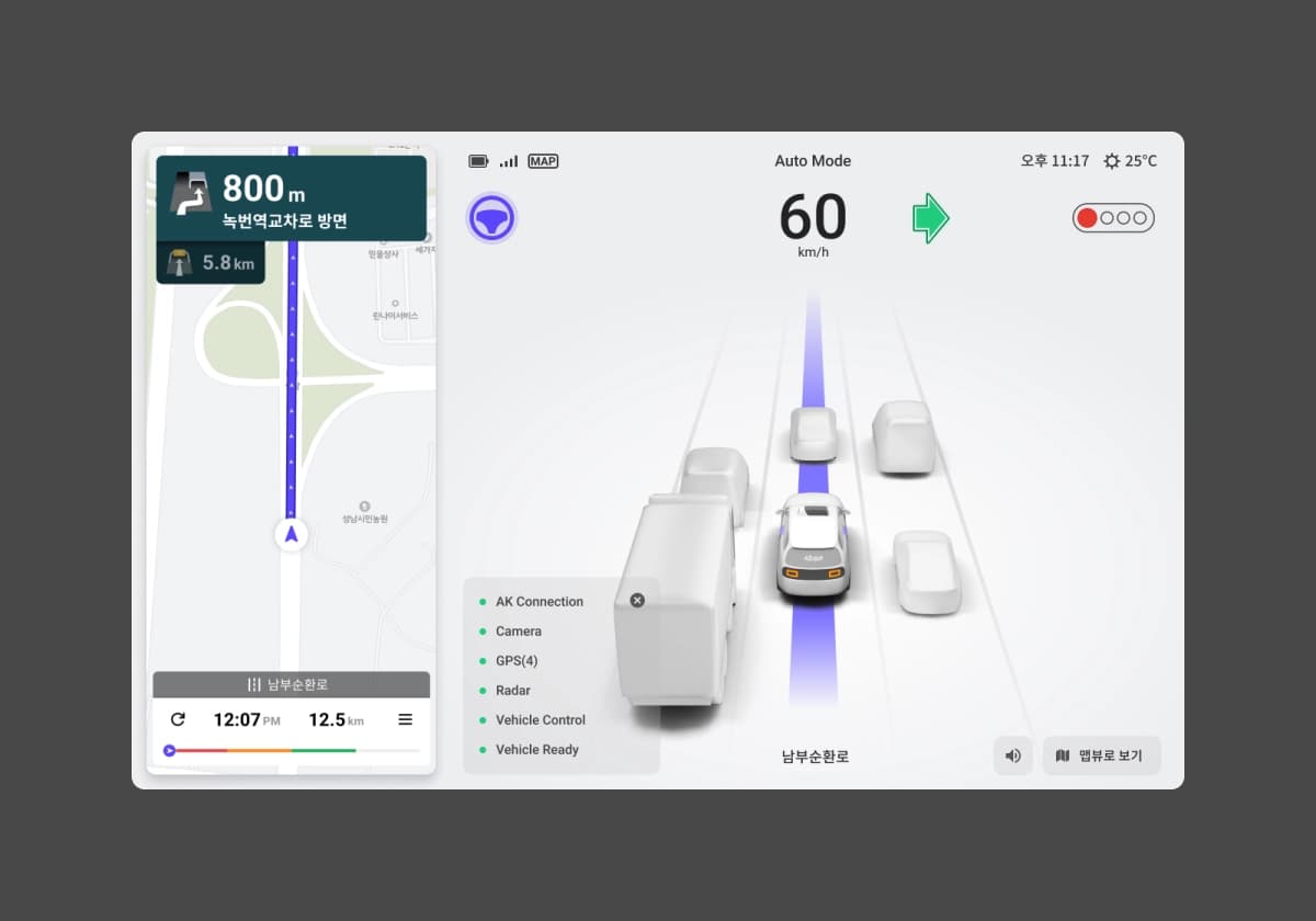IVI(In-Vehicle-Infotainment) Concept